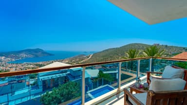 Villa Alfa Özel Havuzlu 85