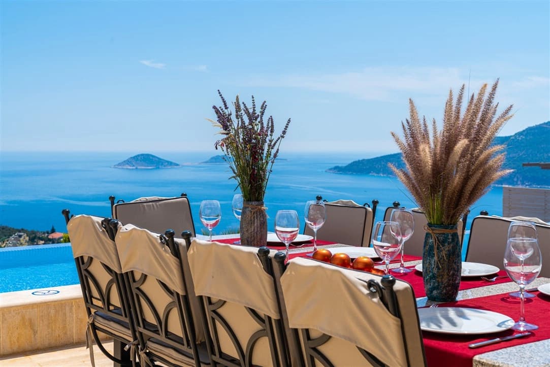 Villa Kyra Özel Havuzlu 69