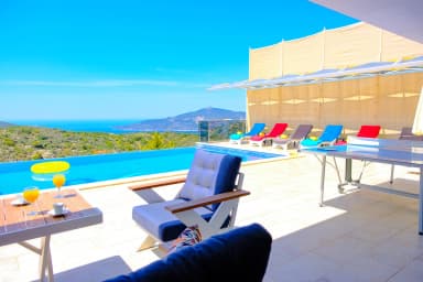 Villa Zirve Kördere Korunaklı Havuz 50