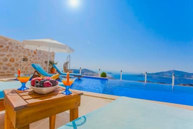 Villa Yüce 2 Korunaklı Havuz 99