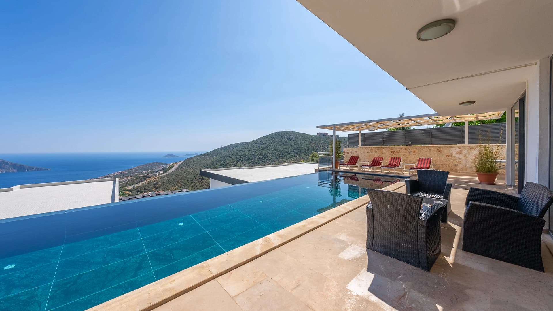 Villa Merak Özel Havuzlu 70