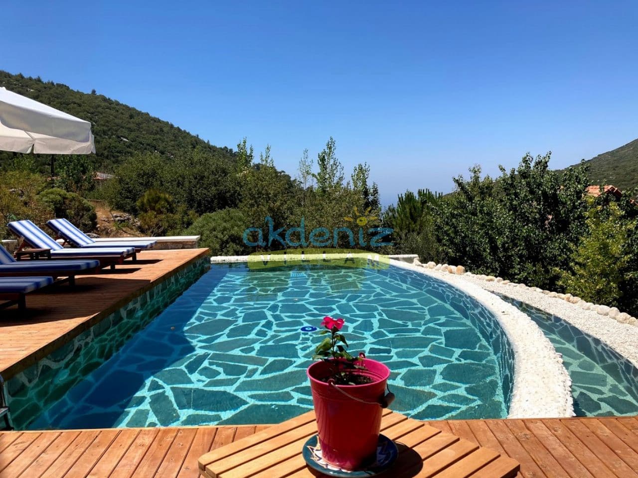 Resim Açıklaması